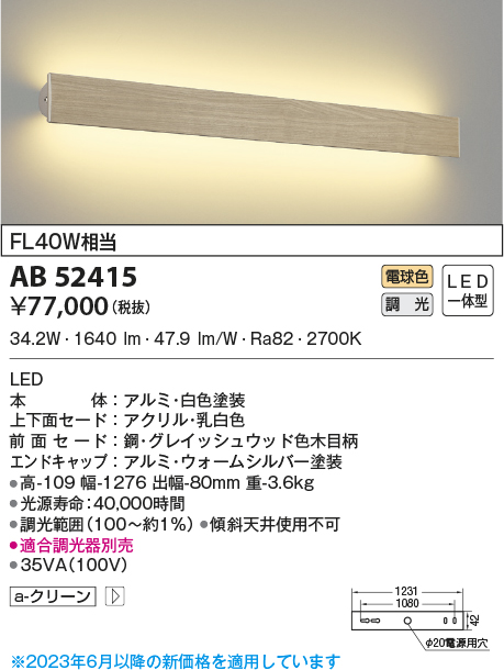AB52415