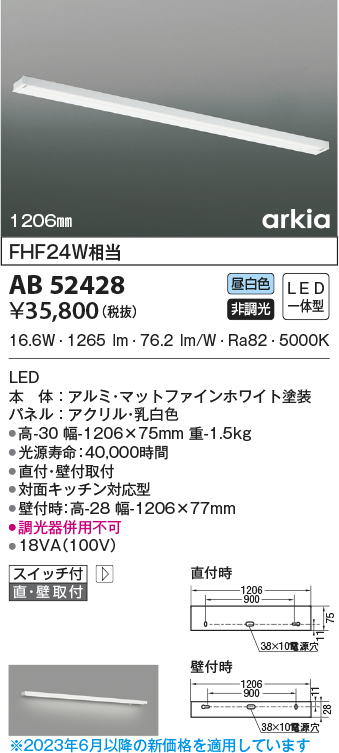 AB52428