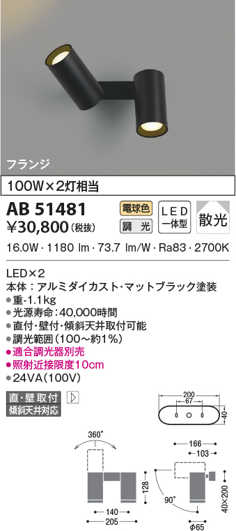 AB51481