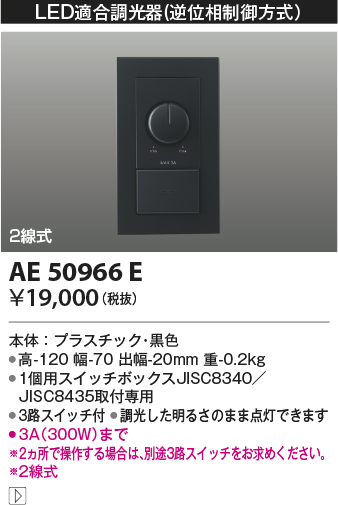 AE50966E