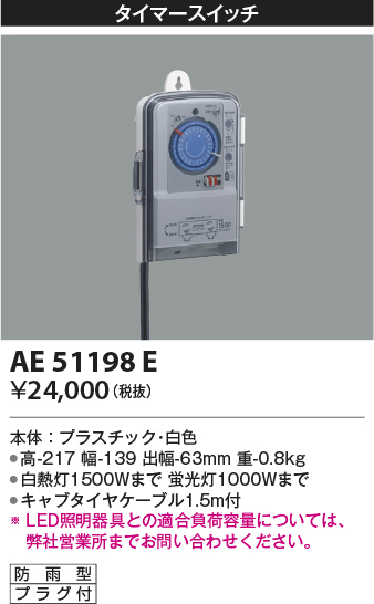 AE51198E