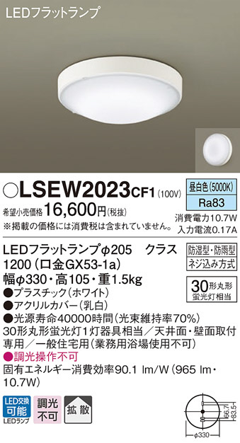 LSEW2023CF1