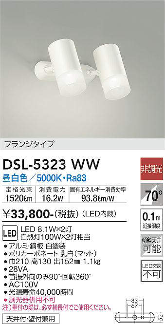 照明器具激安通販の「あかりのポケット」 / LEDスポットライト