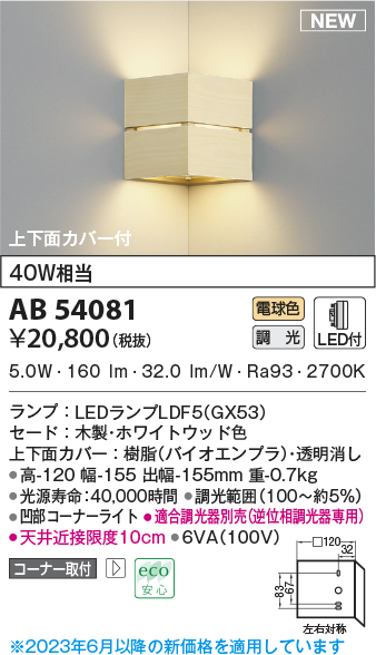 AB54081