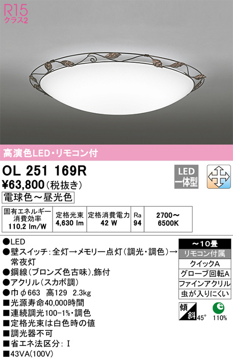 照明器具激安通販の「あかりのポケット」 / LED