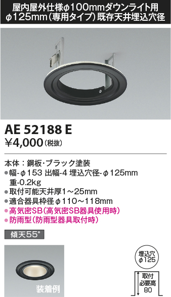 AE52188E