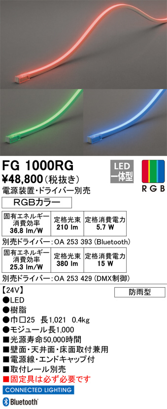 FG1000RG