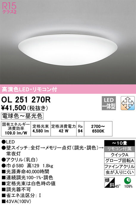 OL251270R