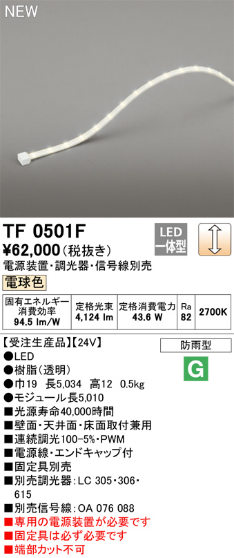 TF0501F