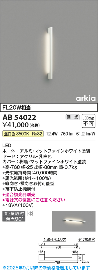 AB54022