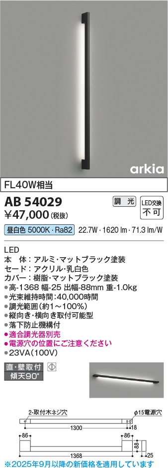 AB54029