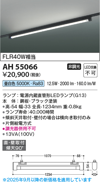 AH55066