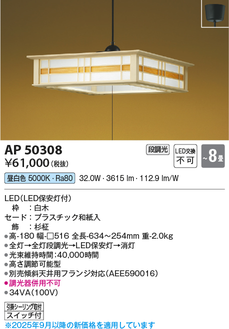 AP50308
