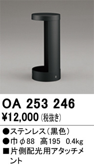 OA253246