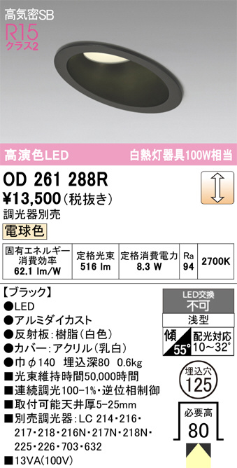 OD261288R