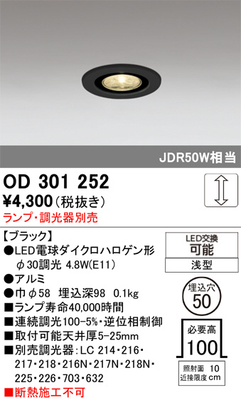 OD301252