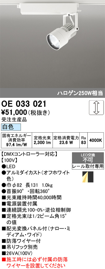 OE033021