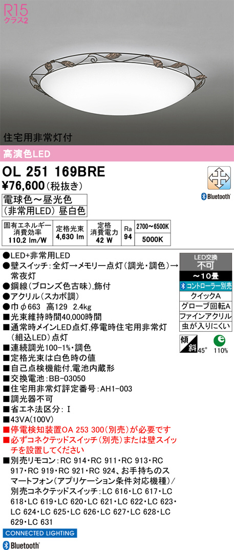 OL251169BRE