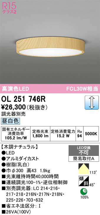 OL251746R