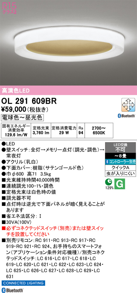 OL291609BR