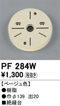 PF284W