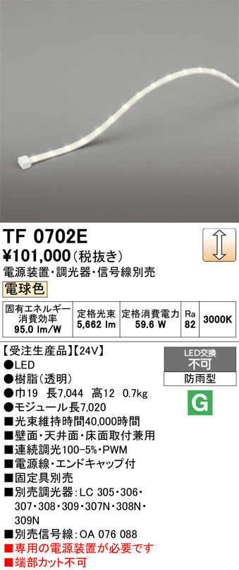 TF0702E